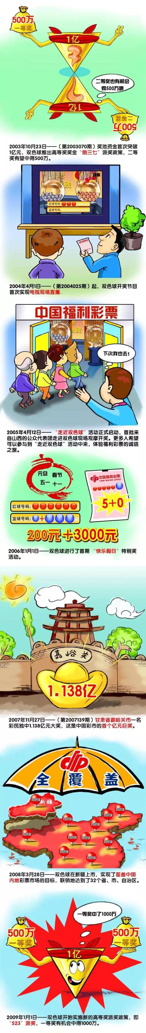 其他问题我们将会等等看，我们很难接受接下来要消耗罗伯逊的情况。